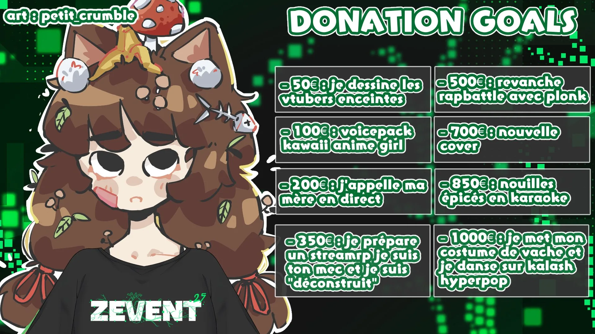 donation goals kiki
