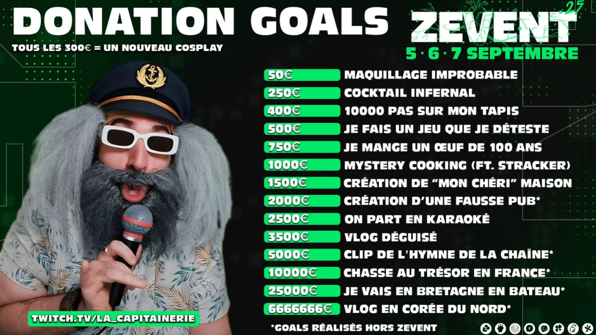 donation goals la capitainerie