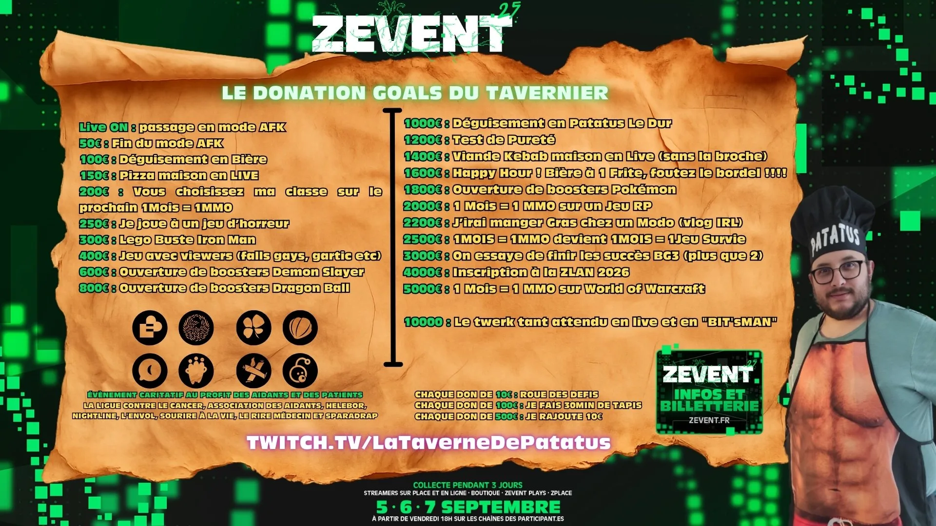 donation goals latavernedepatatus