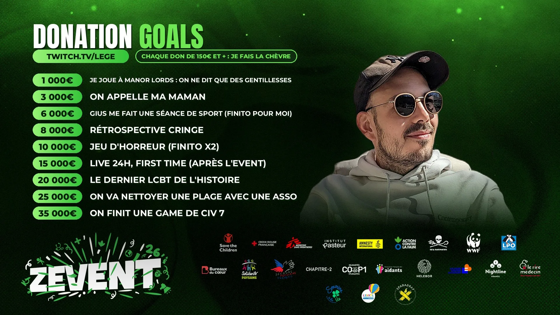 donation goals lege
