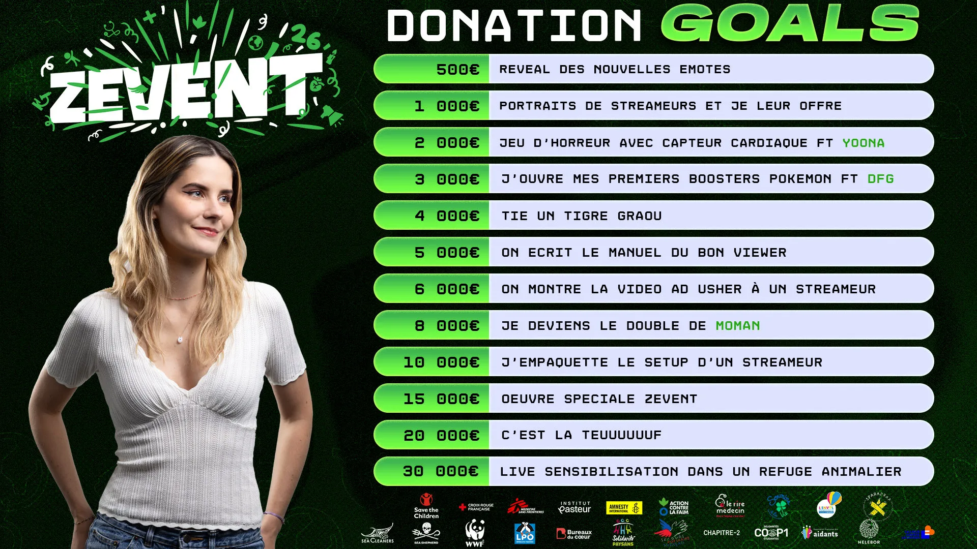 donation goals lexitvz