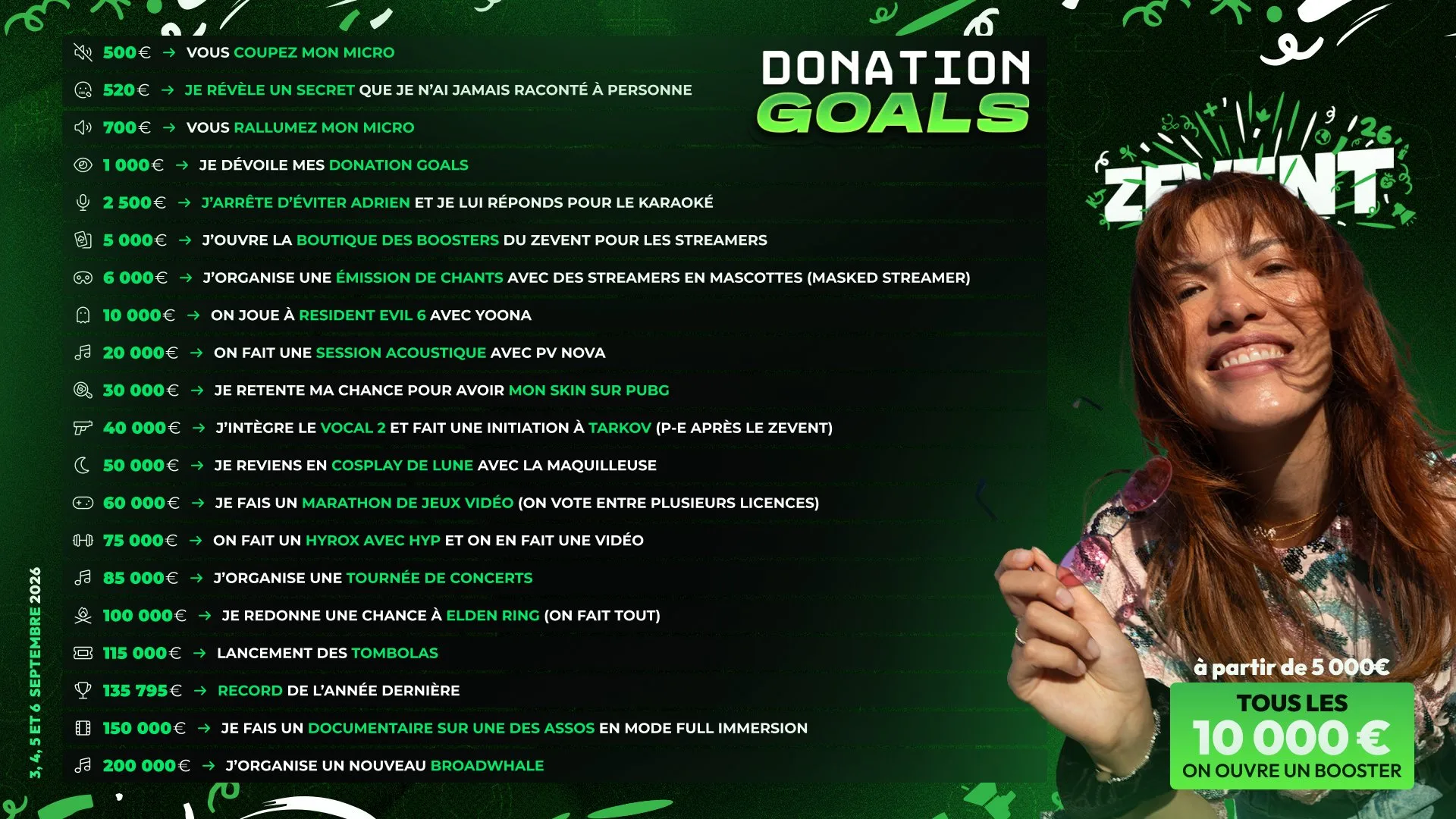 donation goals littlebigwhale