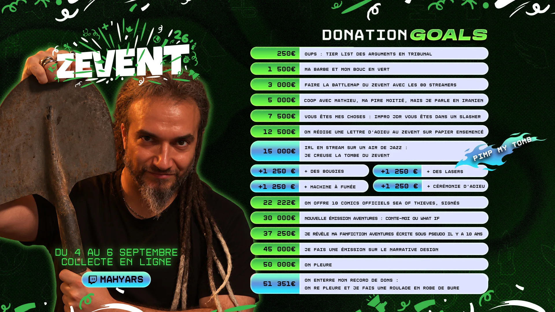 donation goals mahyar