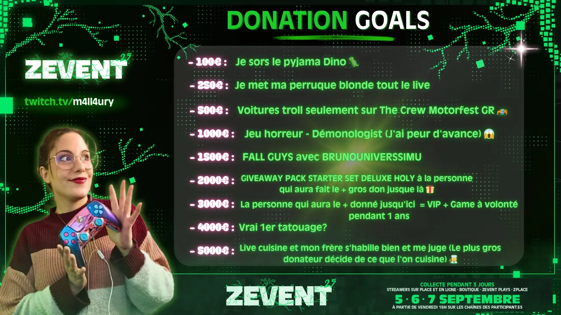 donation goals mallaury