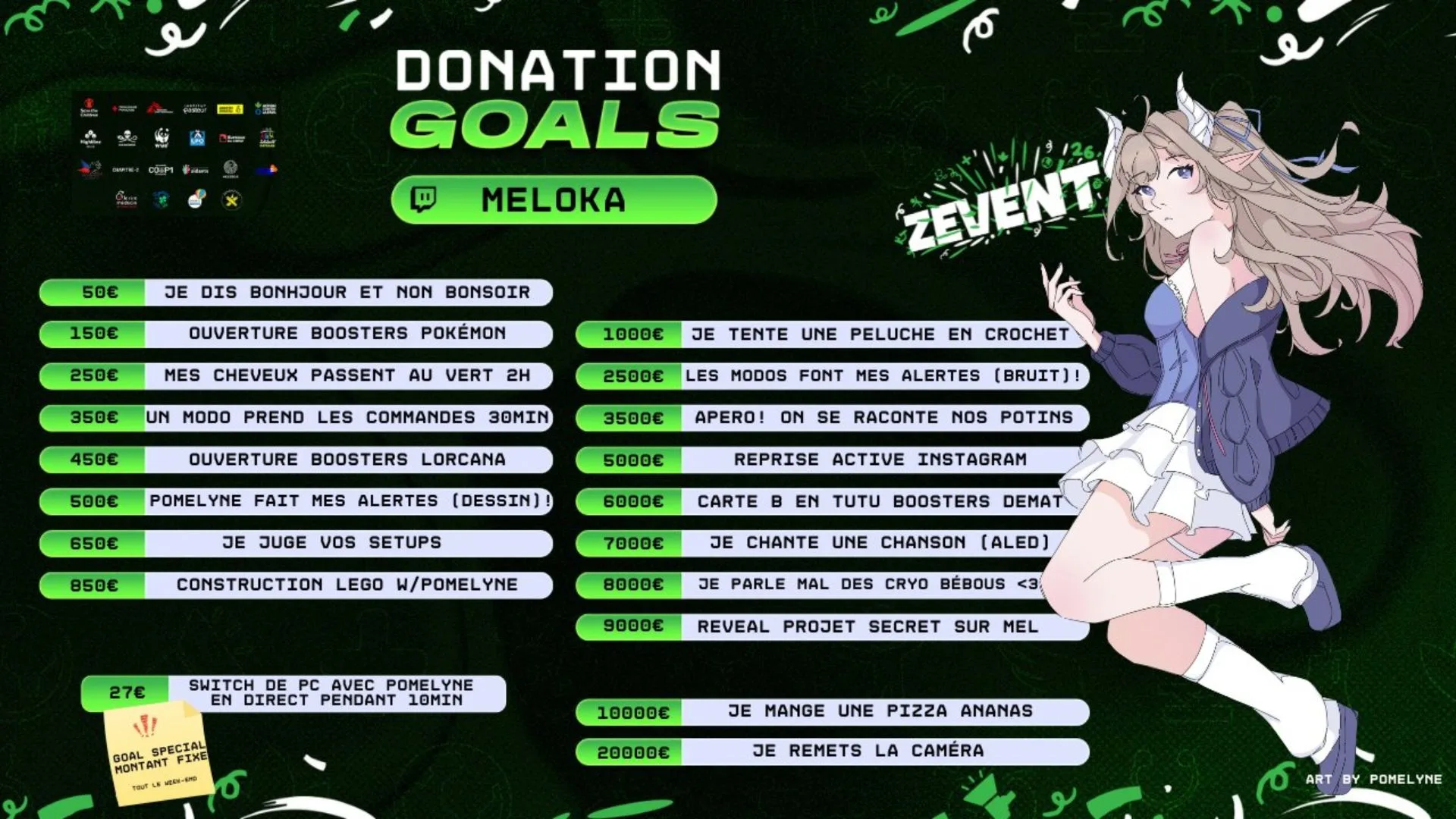 donation goals meloka