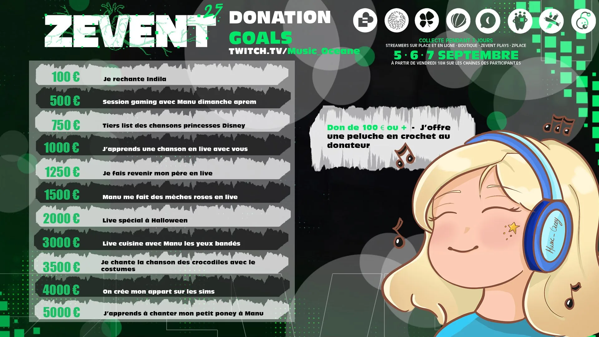 donation goals music_oceane