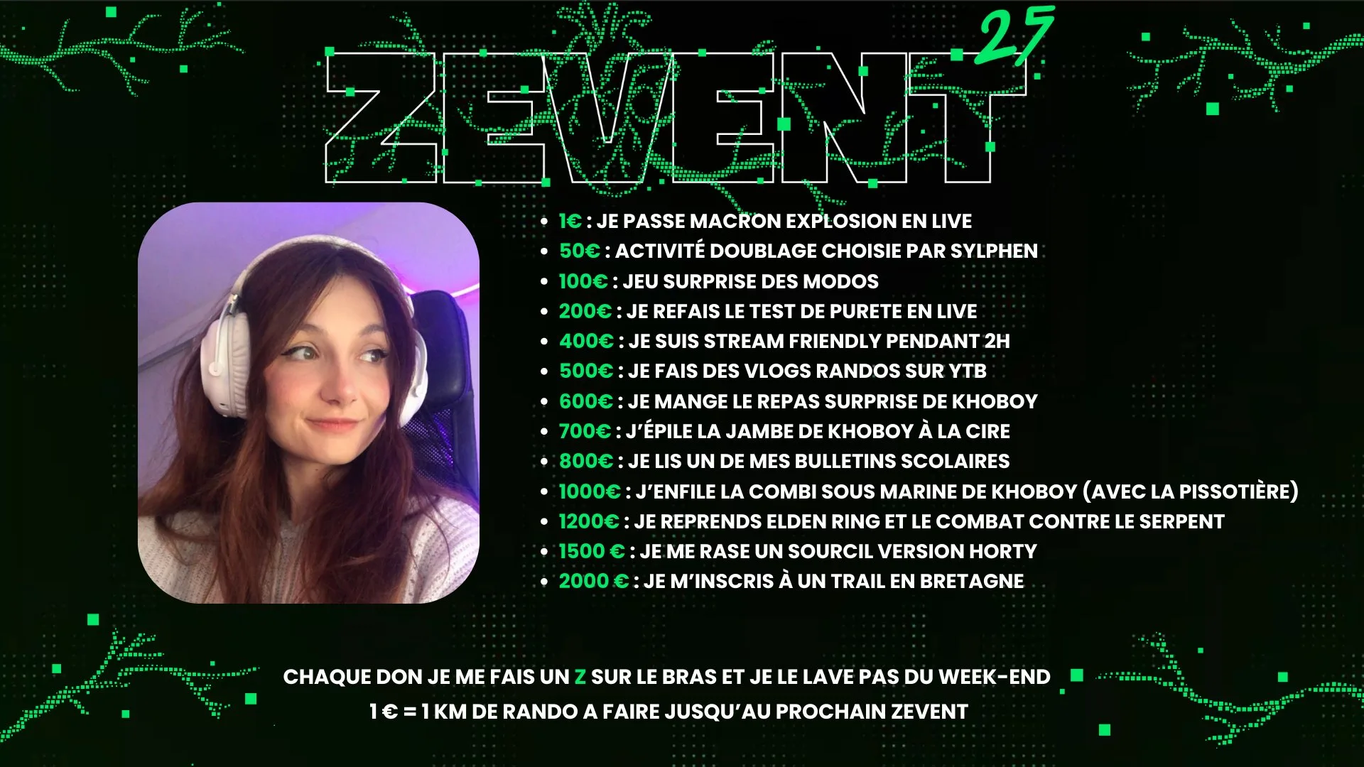donation goals nunakeau