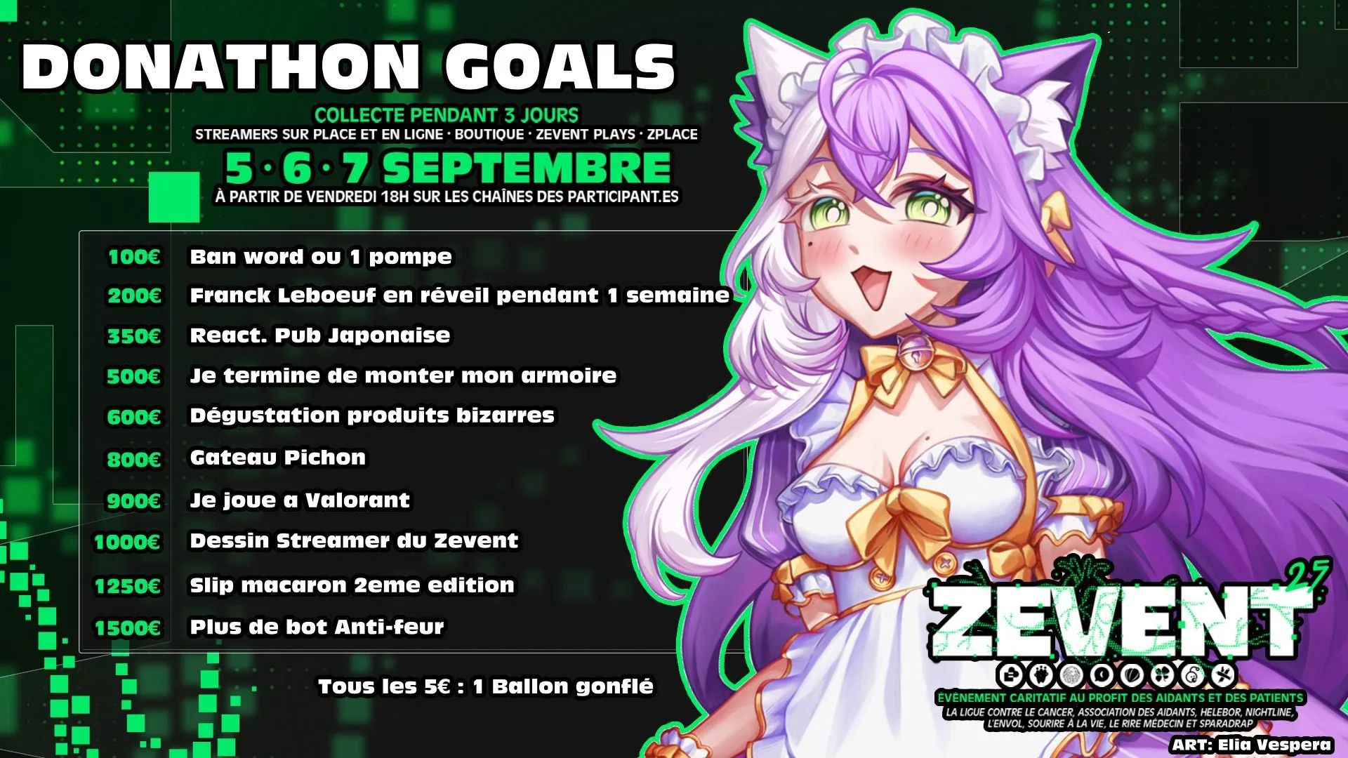 donation goals nyamassis