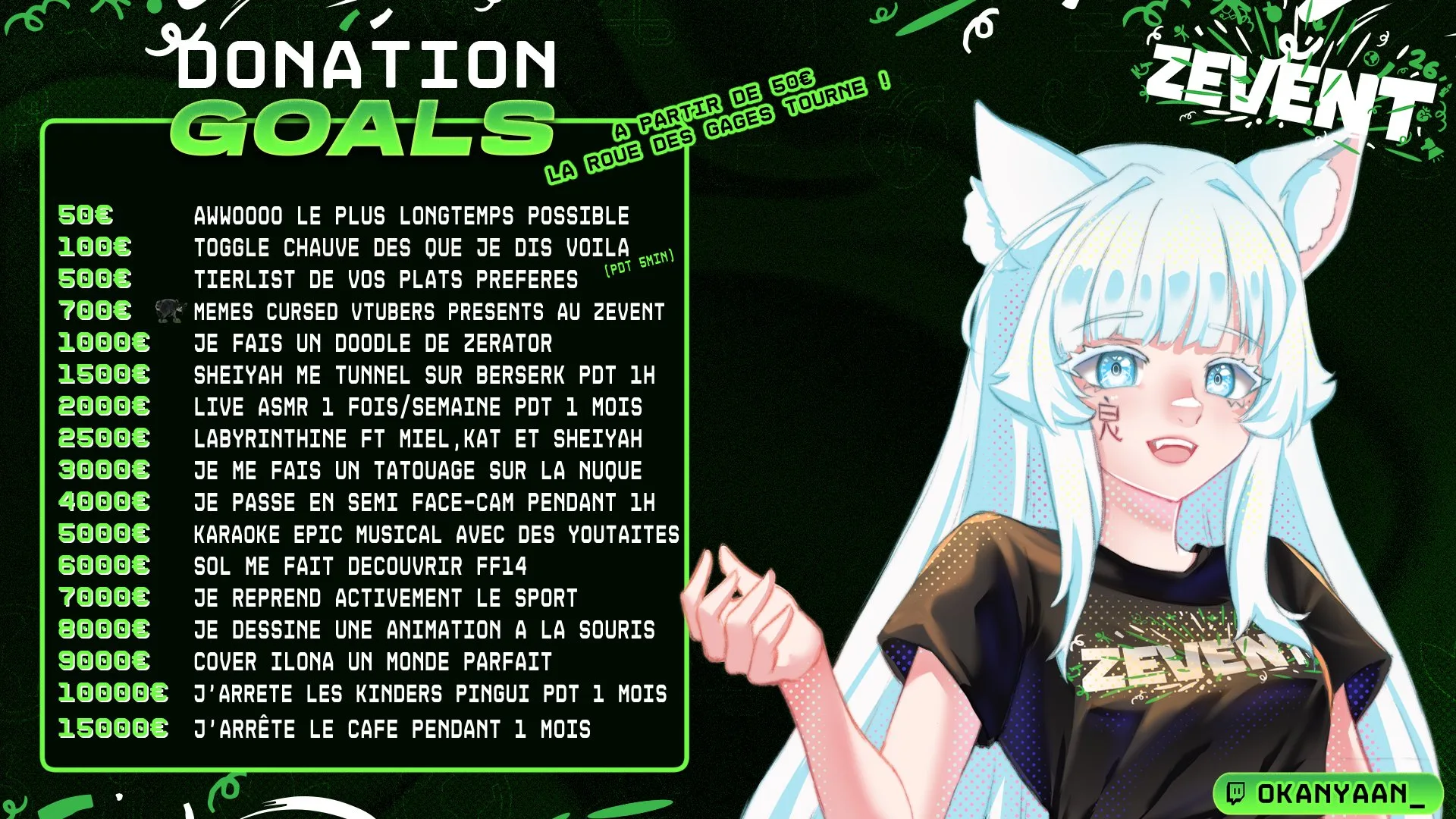 donation goals okanyaan