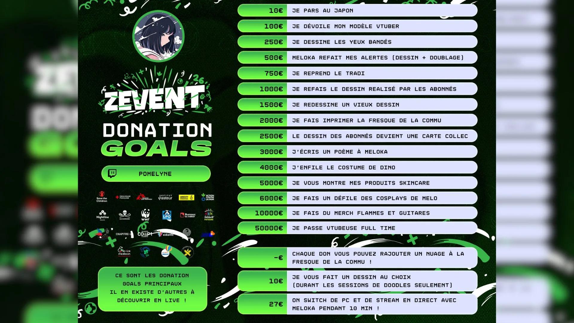 donation goals pomelyne