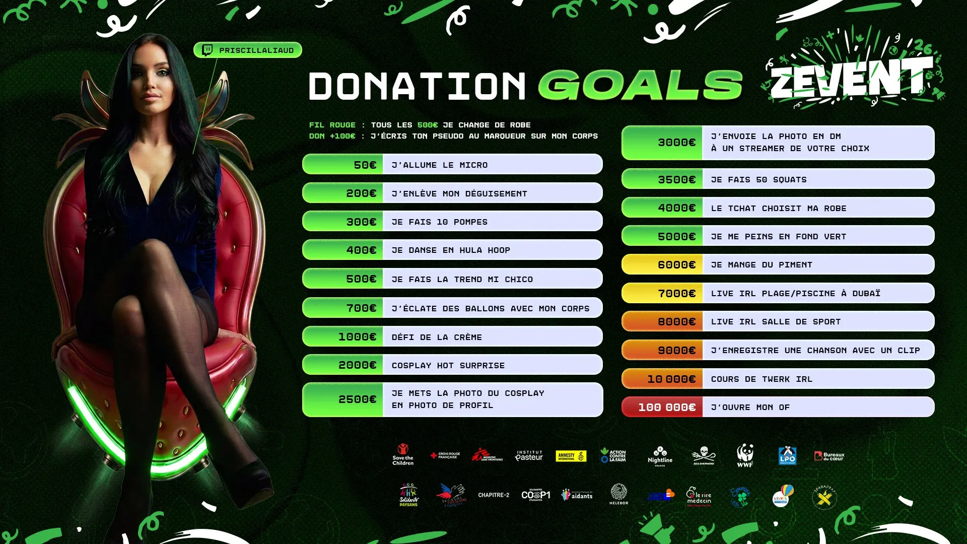 donation goals priscilla liaud