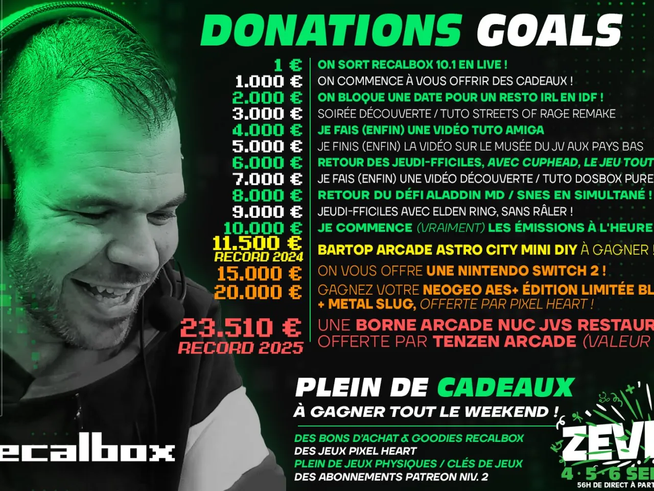 donation goals recalbox