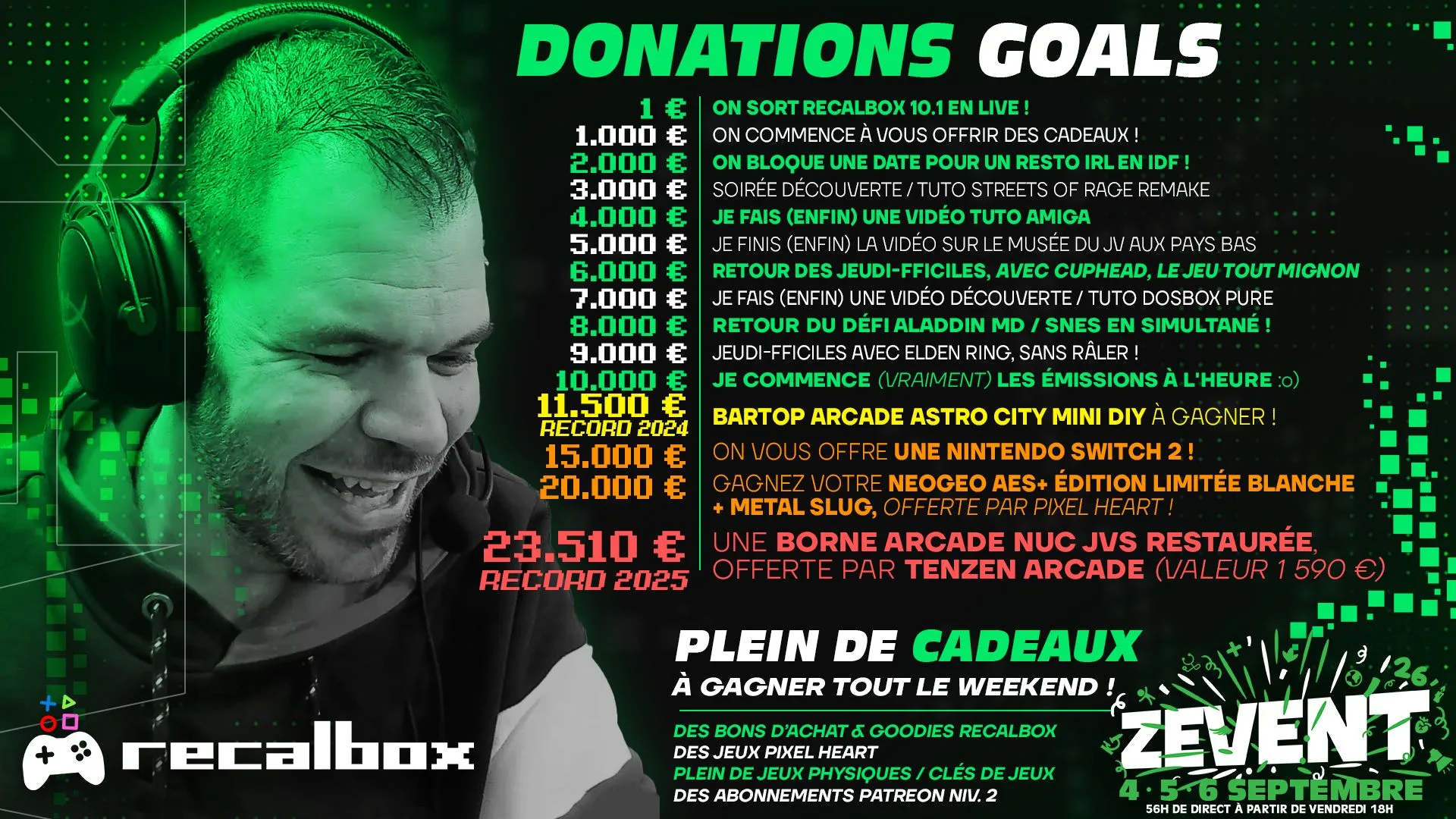 donation goals recalbox