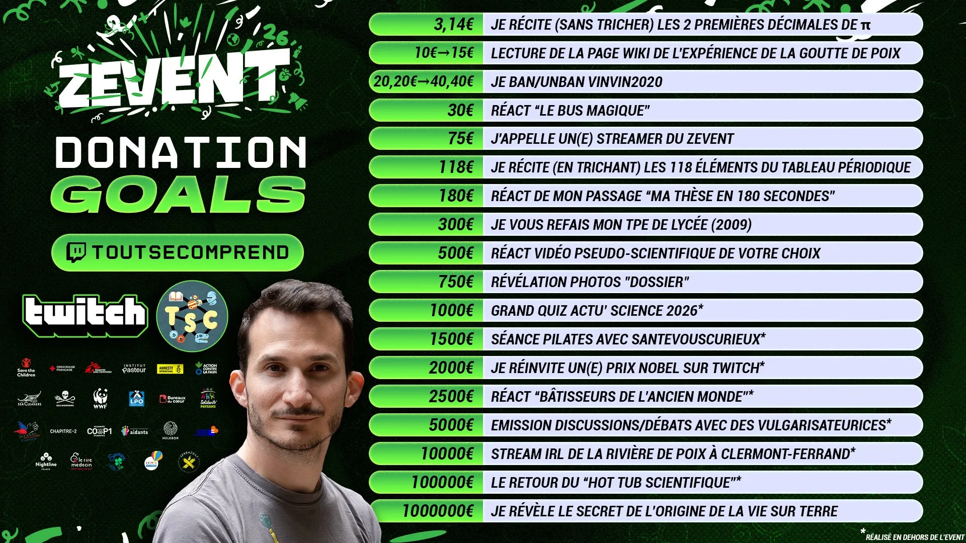 donation goals robin isnard