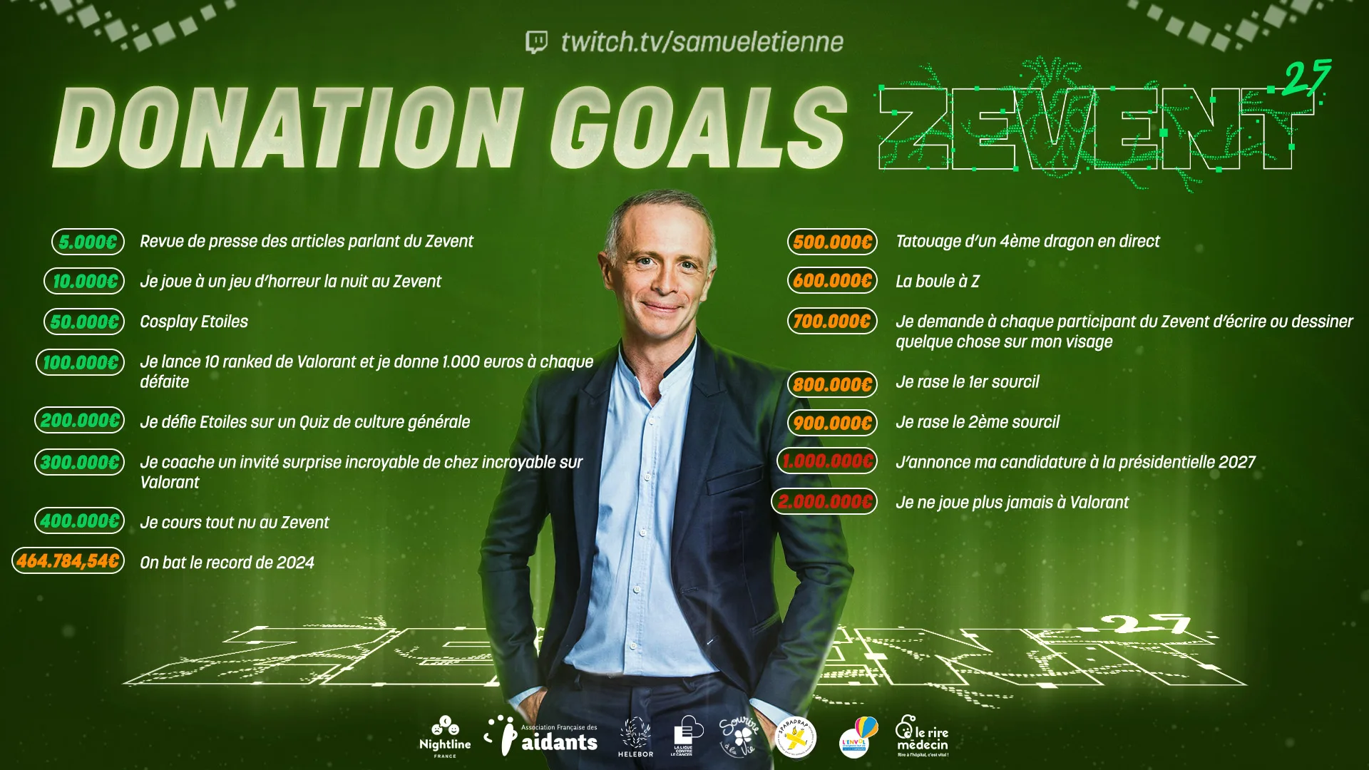 donation goals samuel etienne