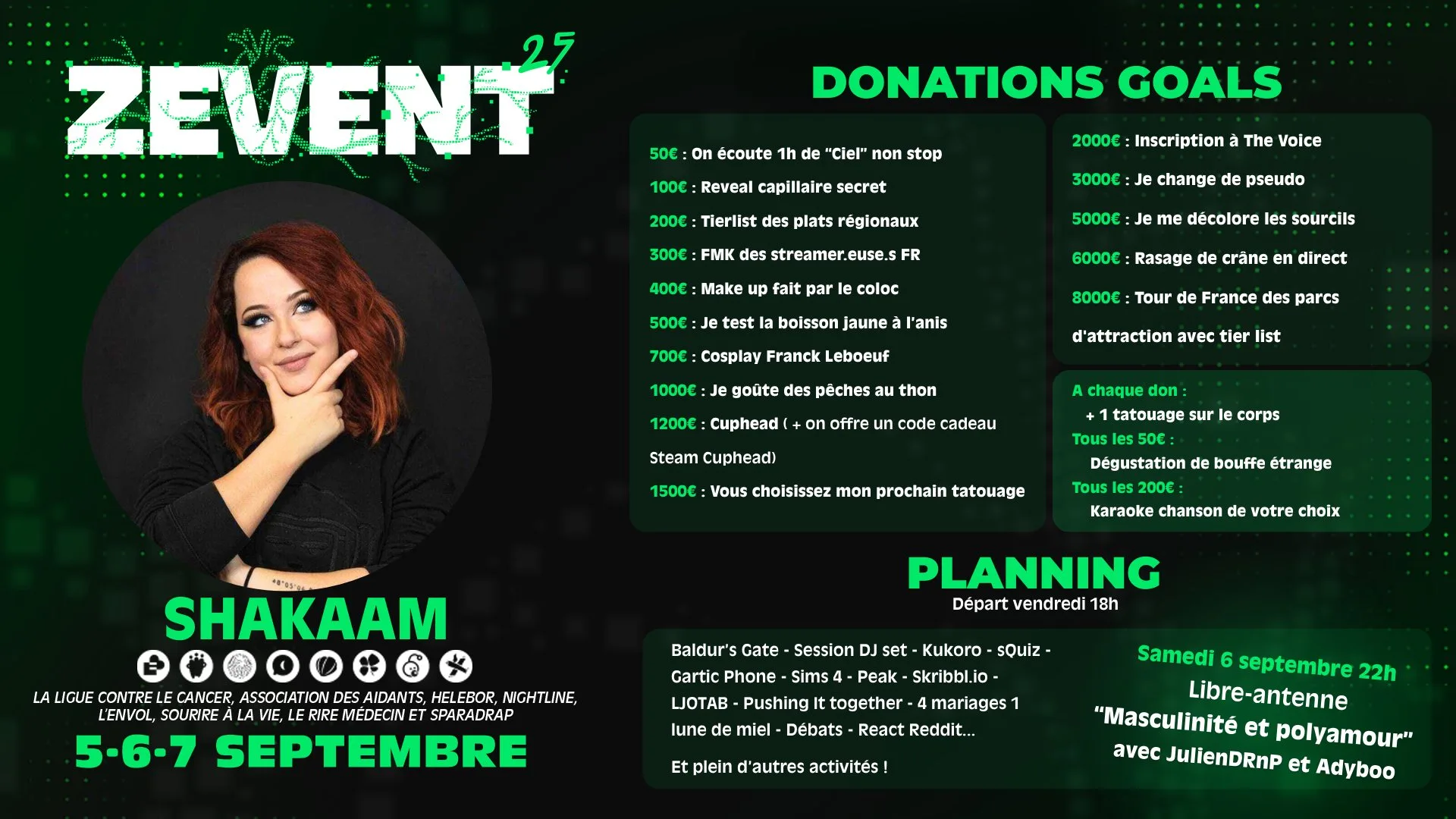 donation goals shakaam