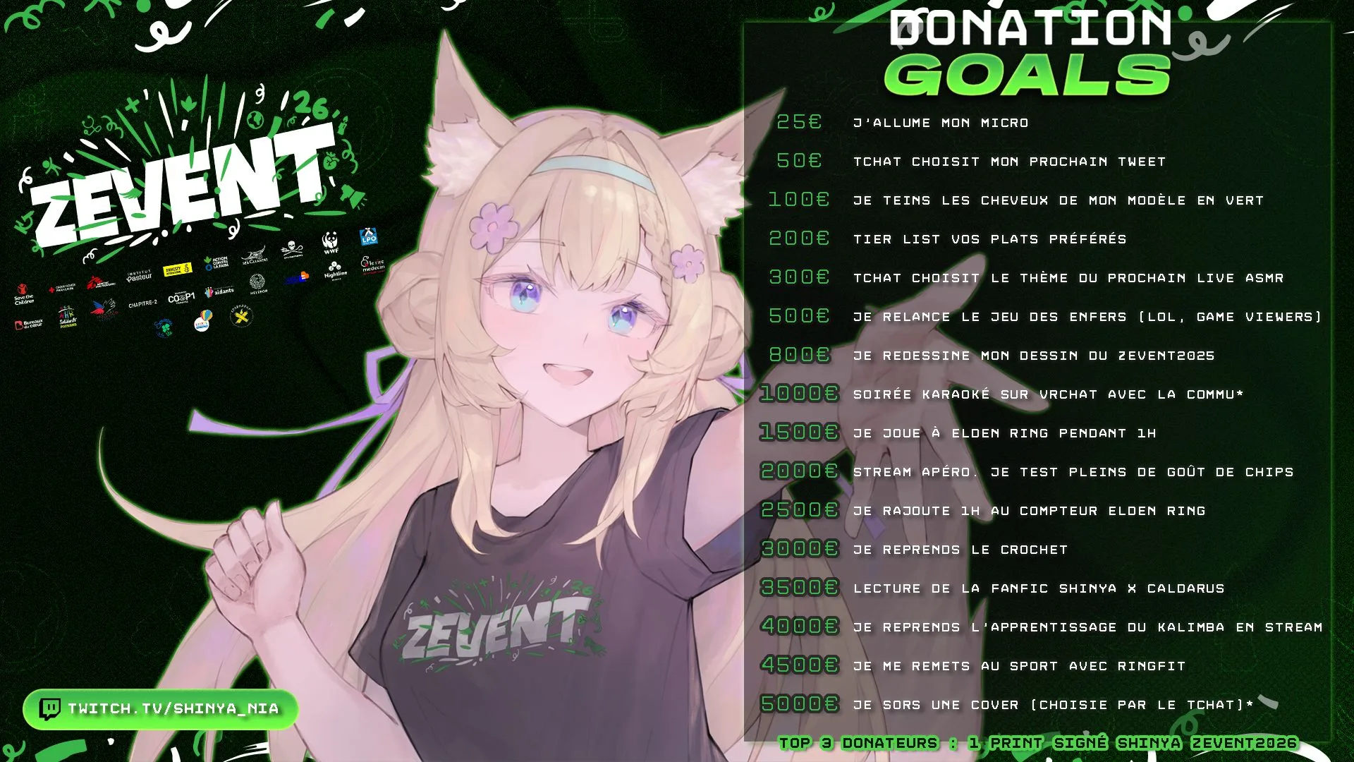 donation goals shinya