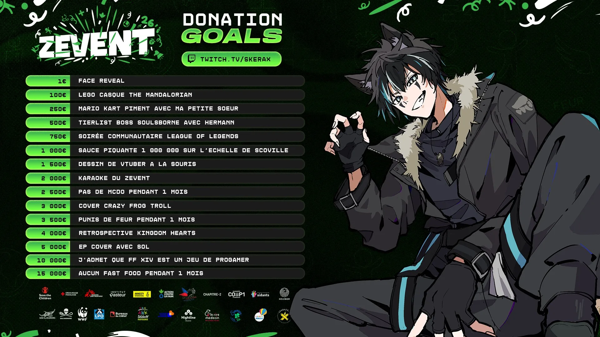 donation goals skerax