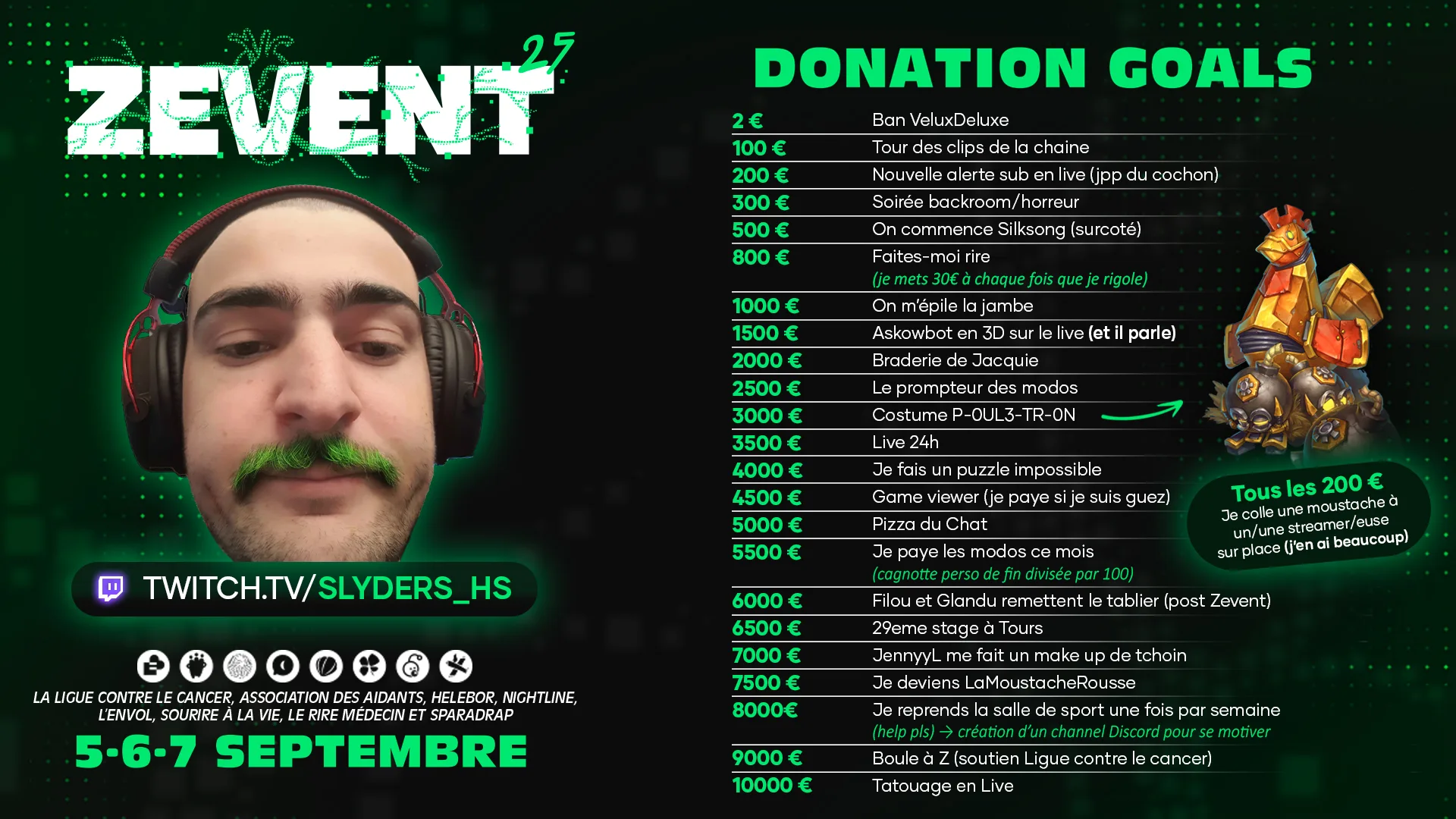 donation goals slyders