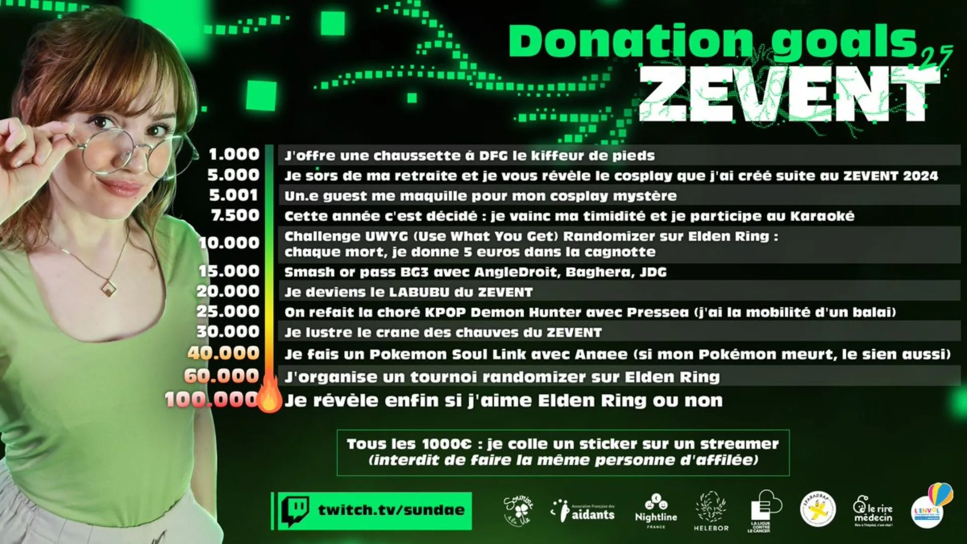donation goals sundae