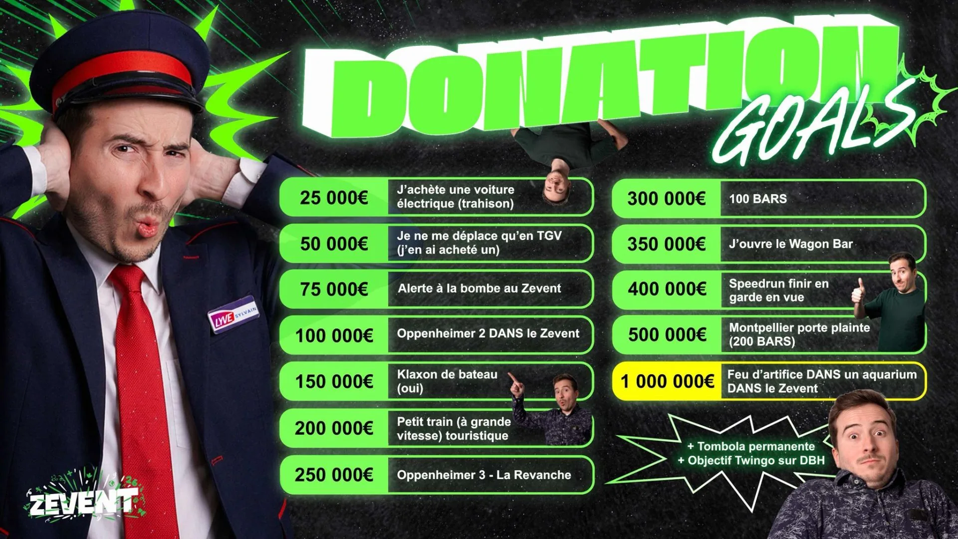 donation goals sylvain lyve
