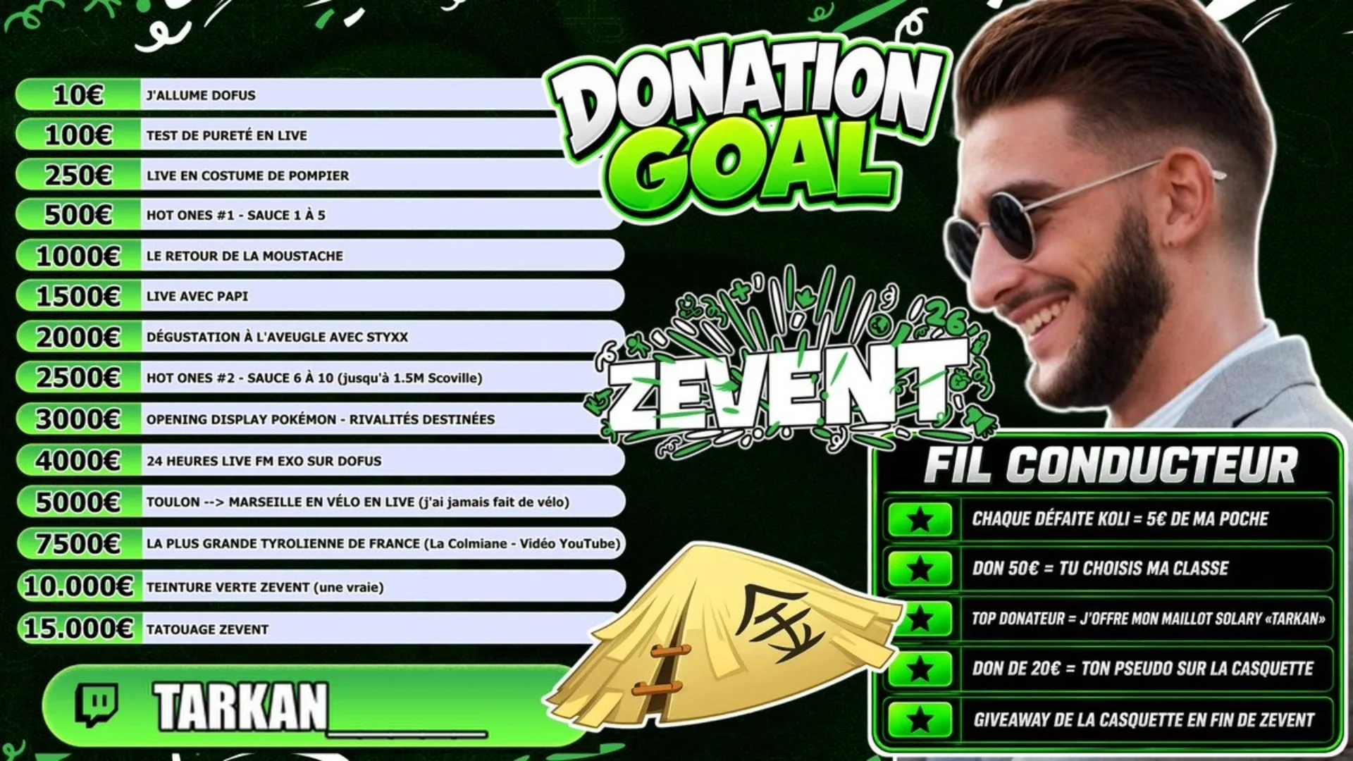 donation goals tarkan