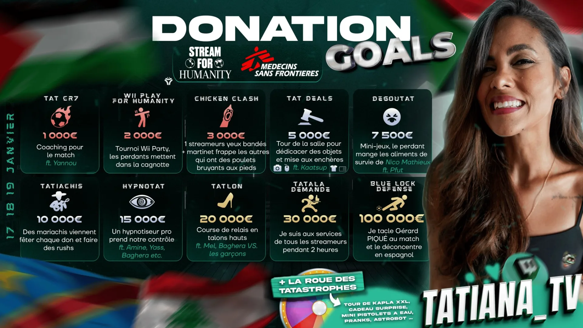 donation goals tatiana