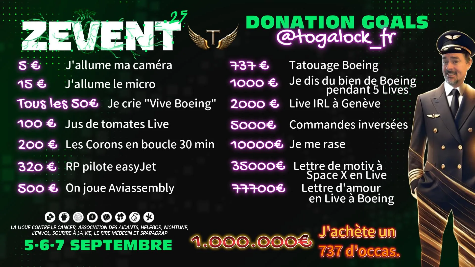 donation goals Togalock