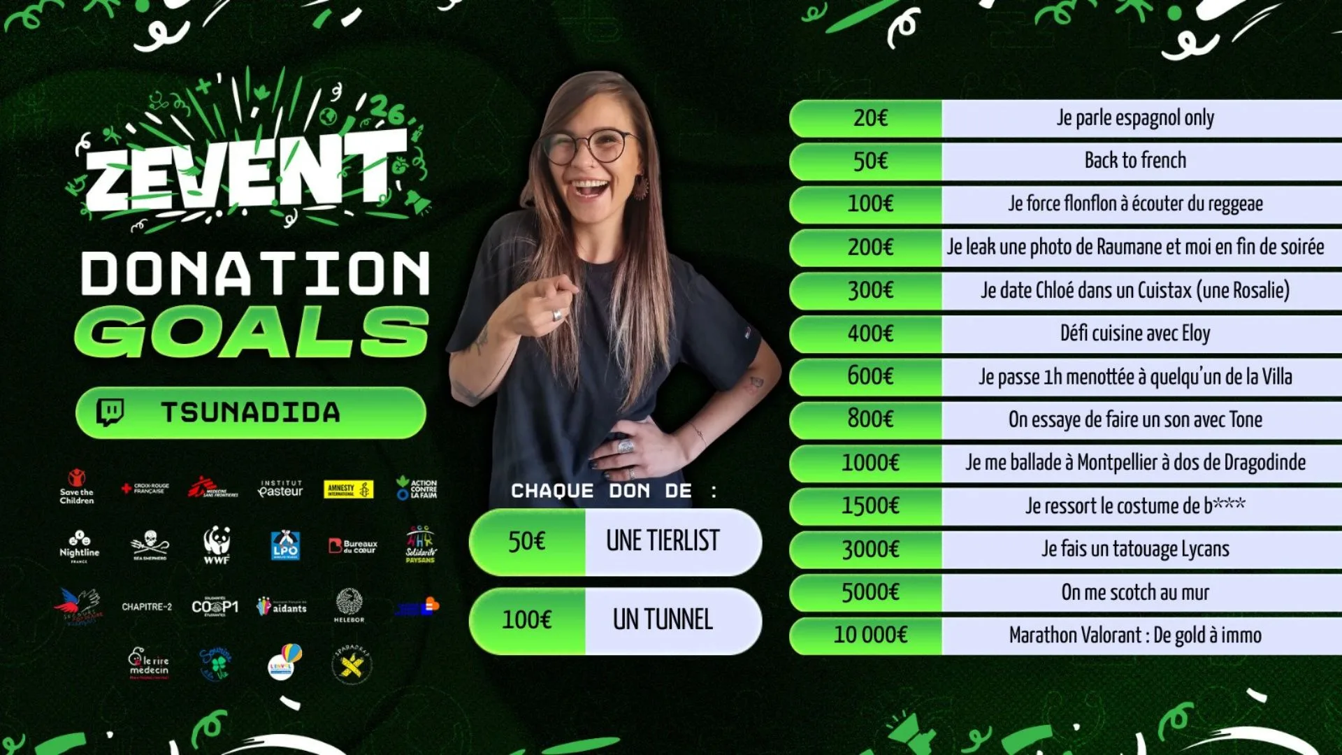 donation goals tsunadida