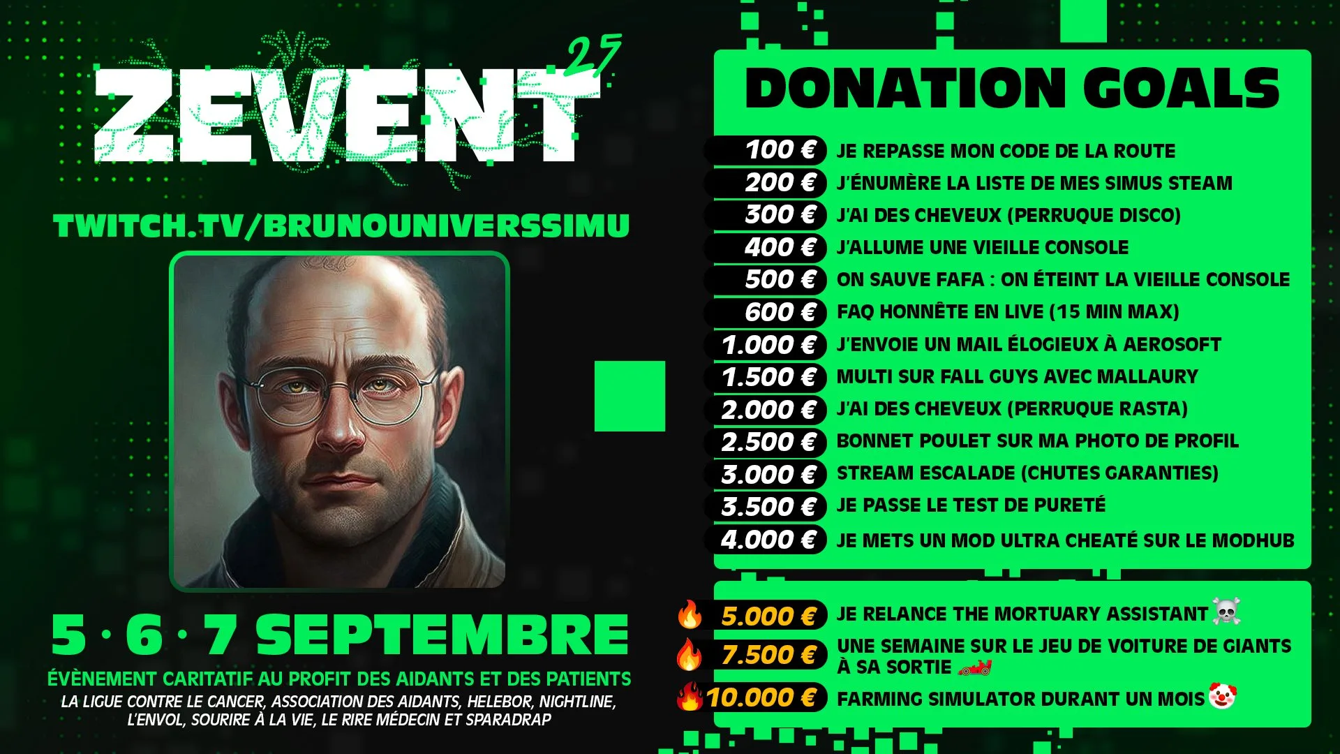 donation goals univers-simu
