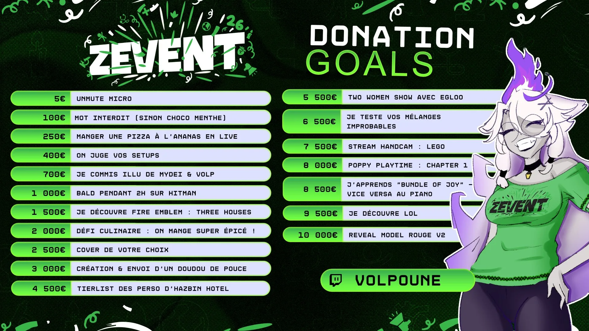 donation goals volpoune