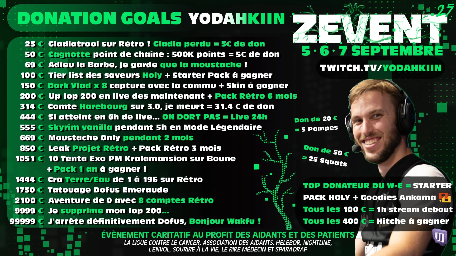 donation goals yodahkiin