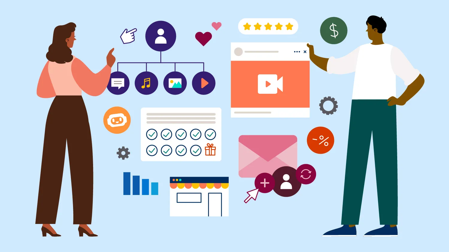 e-commerce