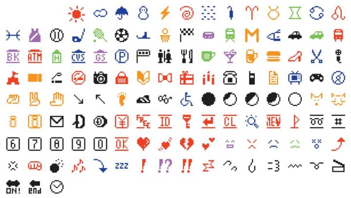 journée mondiale des emojis