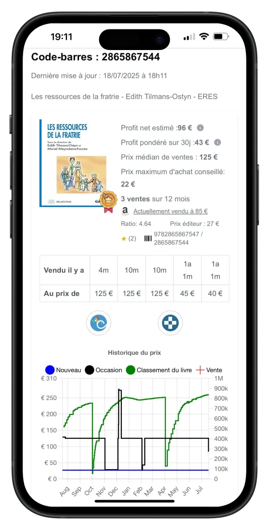évolution prix vente livre