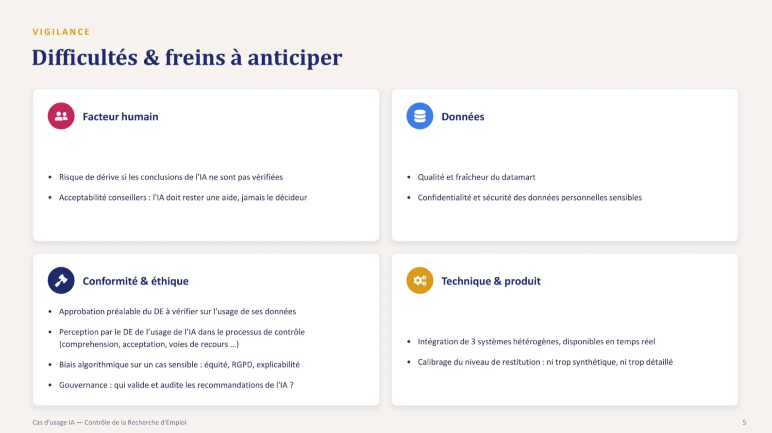 france travail