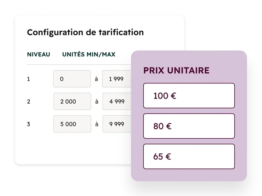 tarification intelligente