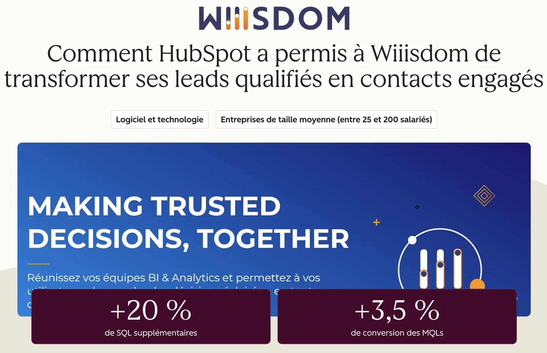 Wiiisdom, éditeur français de logiciels B2B