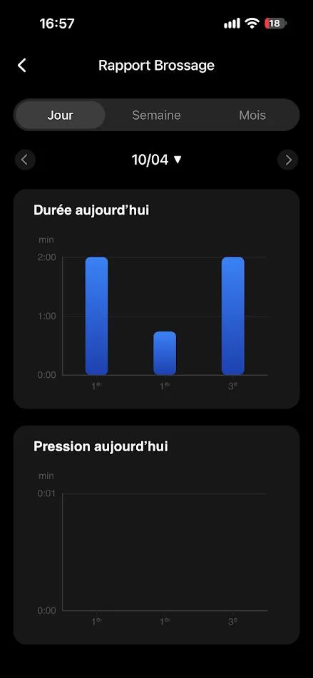 graphique dans l'application de la brosse à dent connectée de laifen, la wave pro