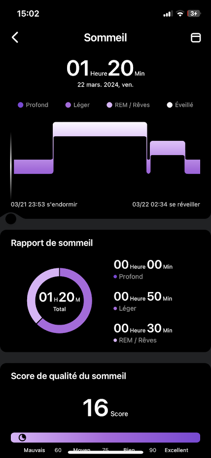 ice ring application sommeil