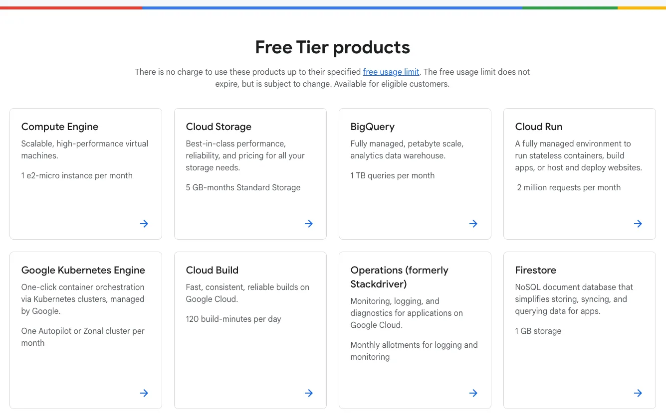 Google Cloud Free Tier