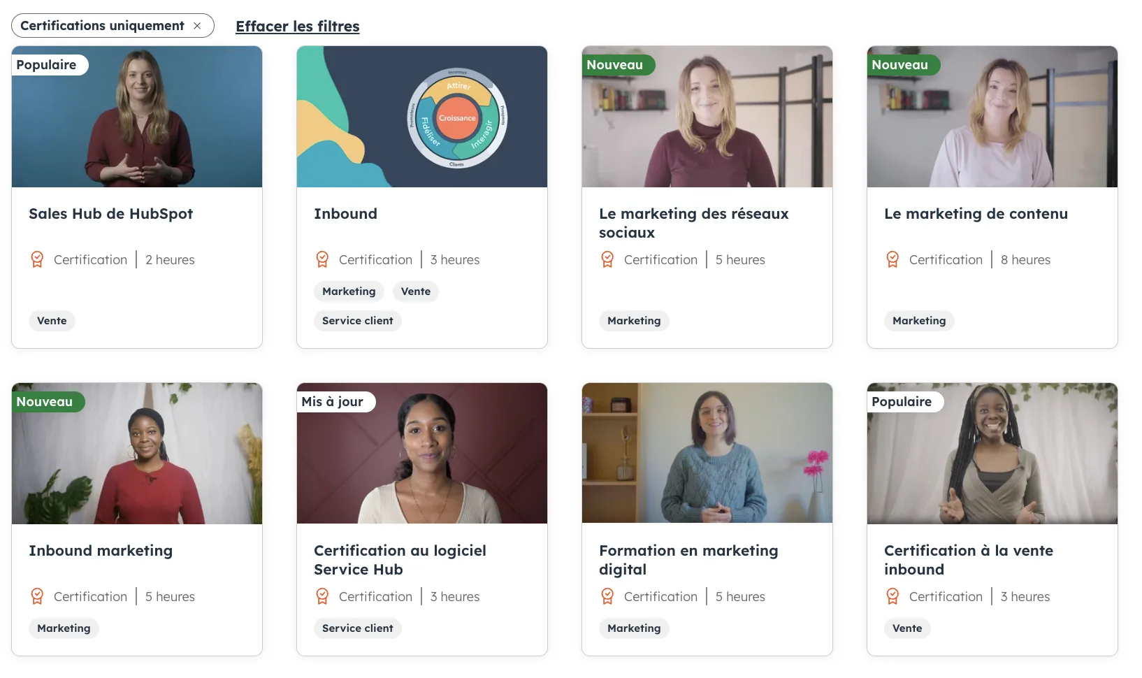 certification Hubspot Academy