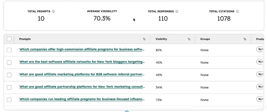 interface de suivi des prompts