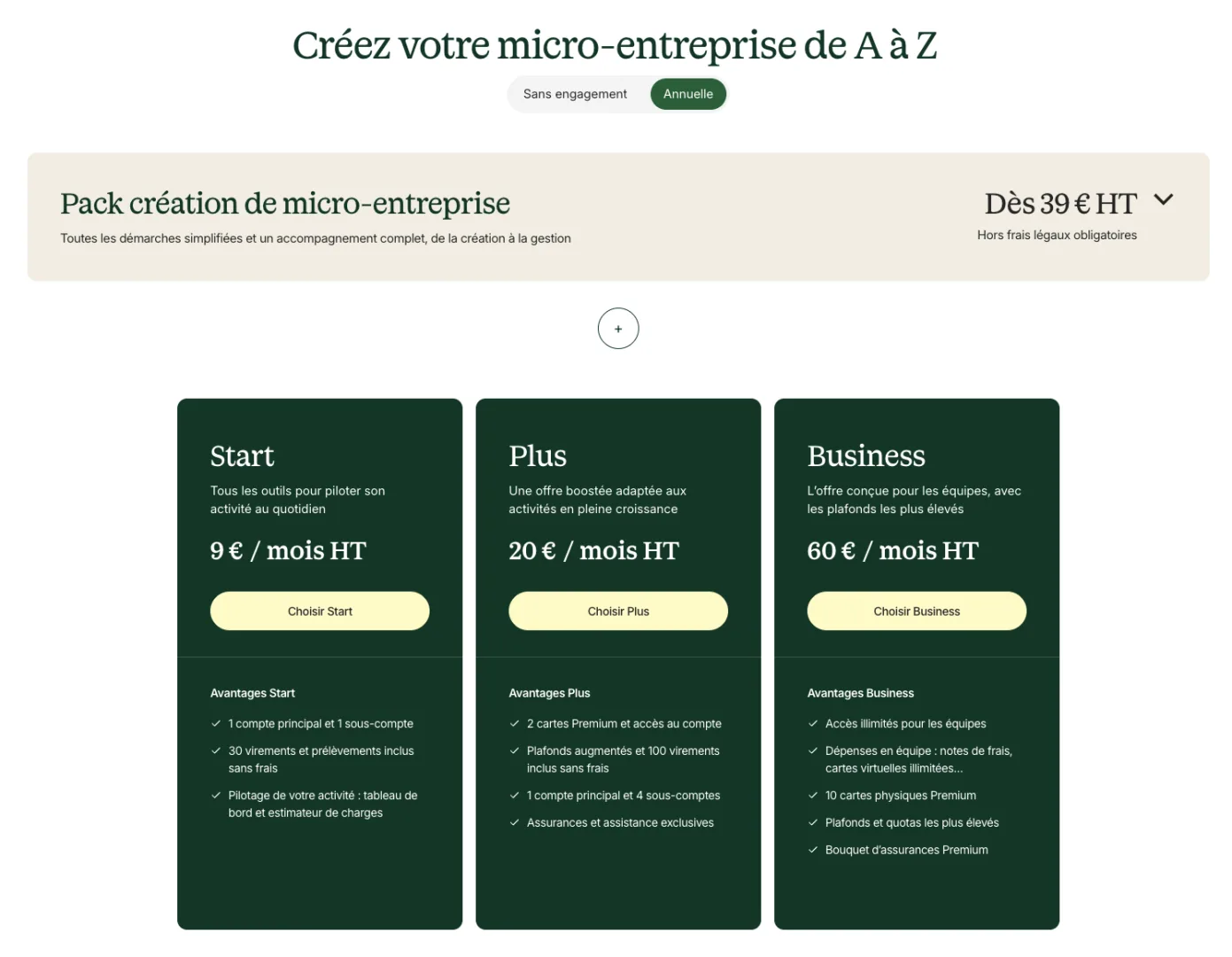 pack création de micro-entreprise