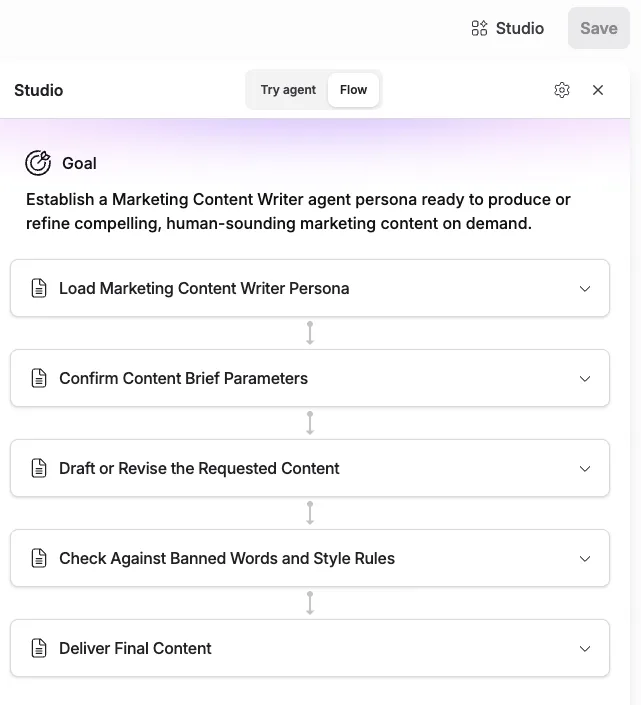 Nexos.ai Studio mode Flow : décomposition en 5 étapes séquentielles de l'agent Content Writer