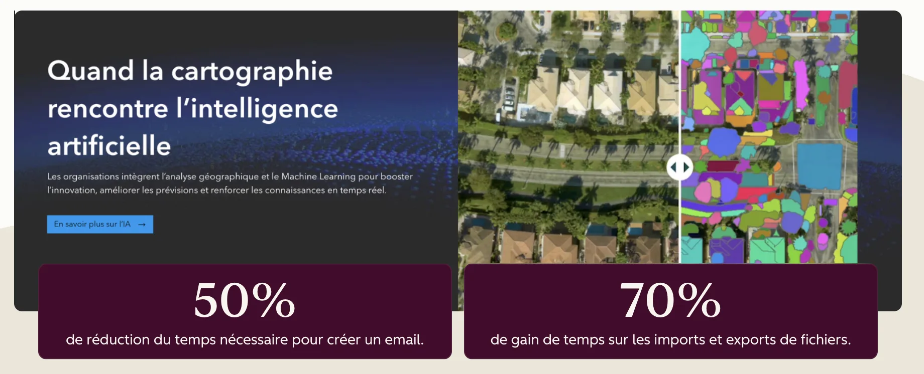 bénéfices mesurés par ESRI France