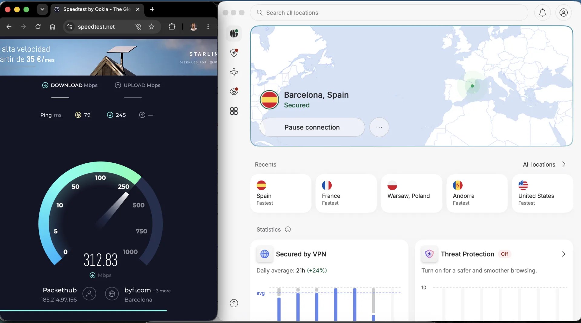 speedtest performances VPN en Espagne