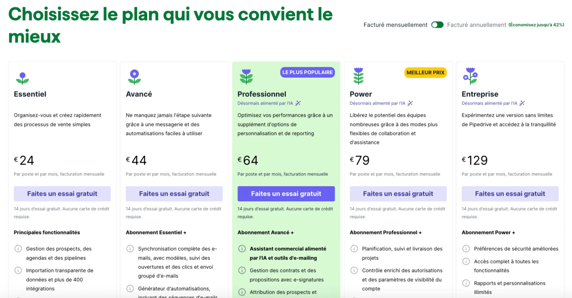 tarifs pipedrive 2026