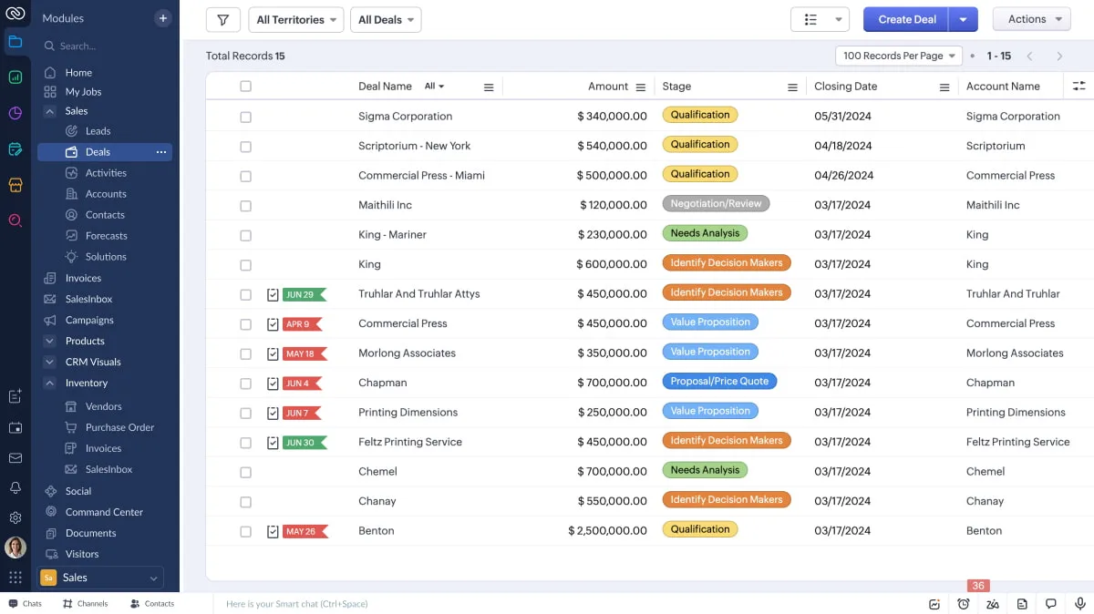 interface Zoho CRM