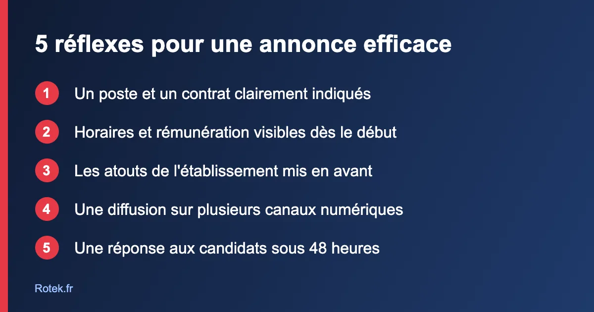 Checklist de 5 réflexes pour réussir une annonce de recrutement restauration efficace